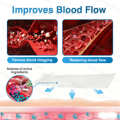 🏆🏃GFOUK® VeinRepair Microneedle Patch Roll⚡Instant Relief, Long-Term Results