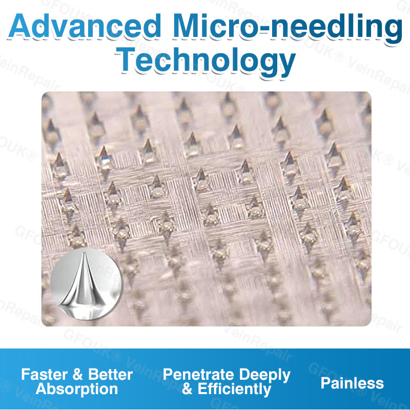 🏆🏃GFOUK® VeinRepair Microneedle Patch Roll⚡Instant Relief, Long-Term Results