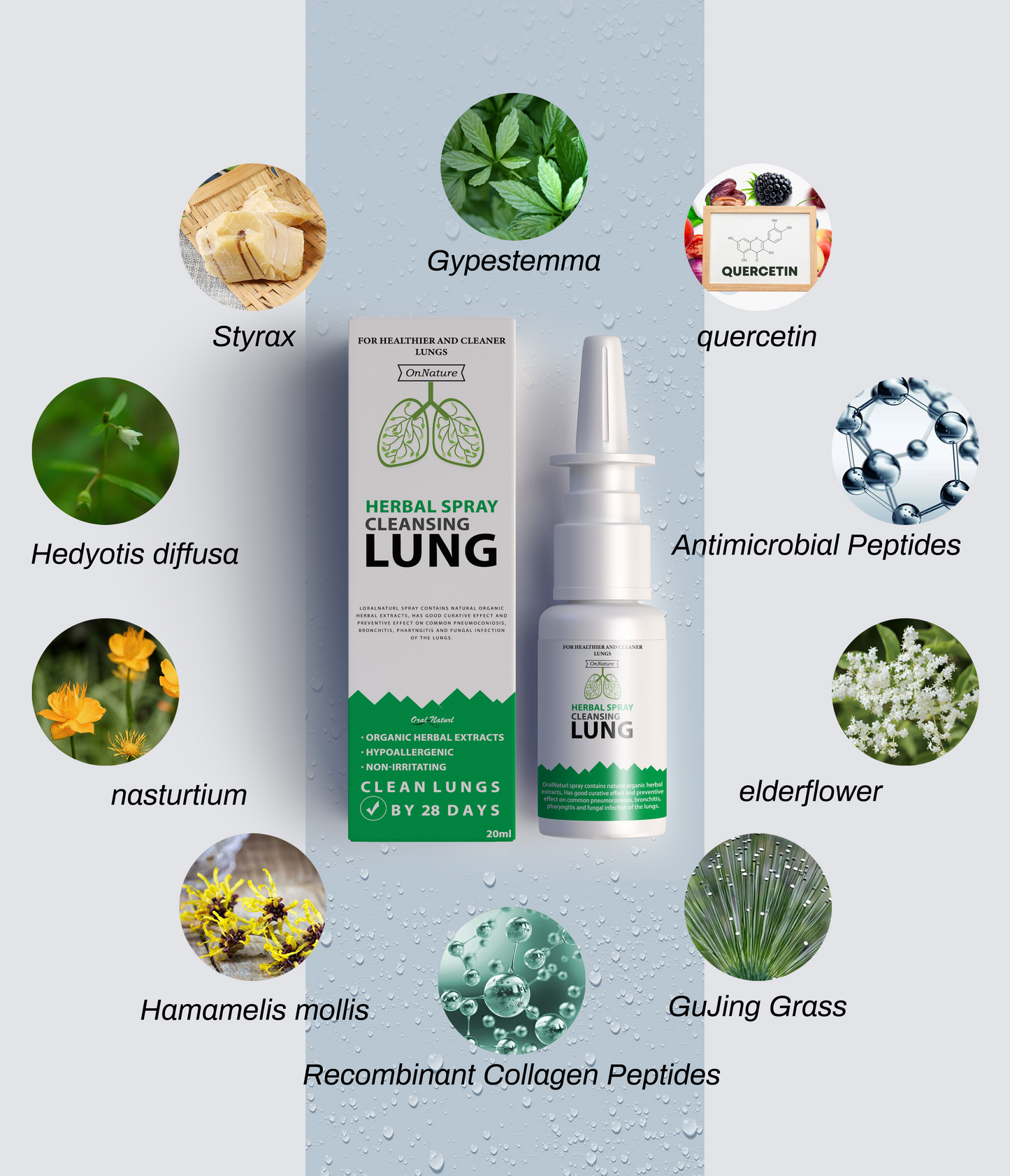 ☘️Official Brand Store✅OnNature Organic Herbal Lung Cleanse & Repair Nasal Spray