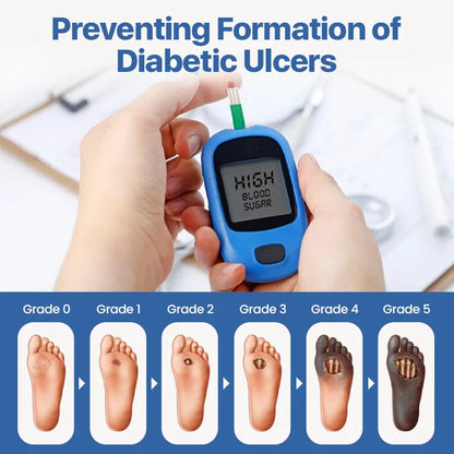 LIMITED TIME 60% OFF🔥AnnieCare® VitaGluco Diabetes Treatment Cream -👨‍⚕️ American Academy of Dermatology (AAD) Approved