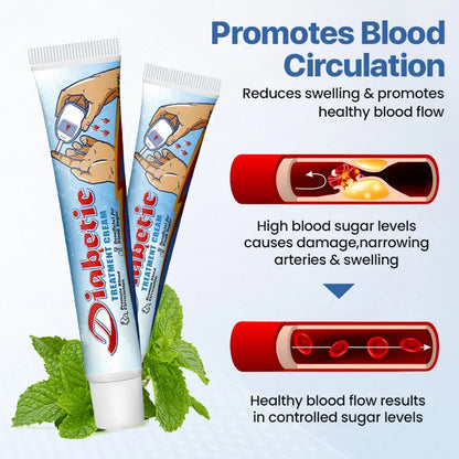LIMITED TIME 60% OFF🔥AnnieCare® VitaGluco Diabetes Treatment Cream -👨‍⚕️ American Academy of Dermatology (AAD) Approved