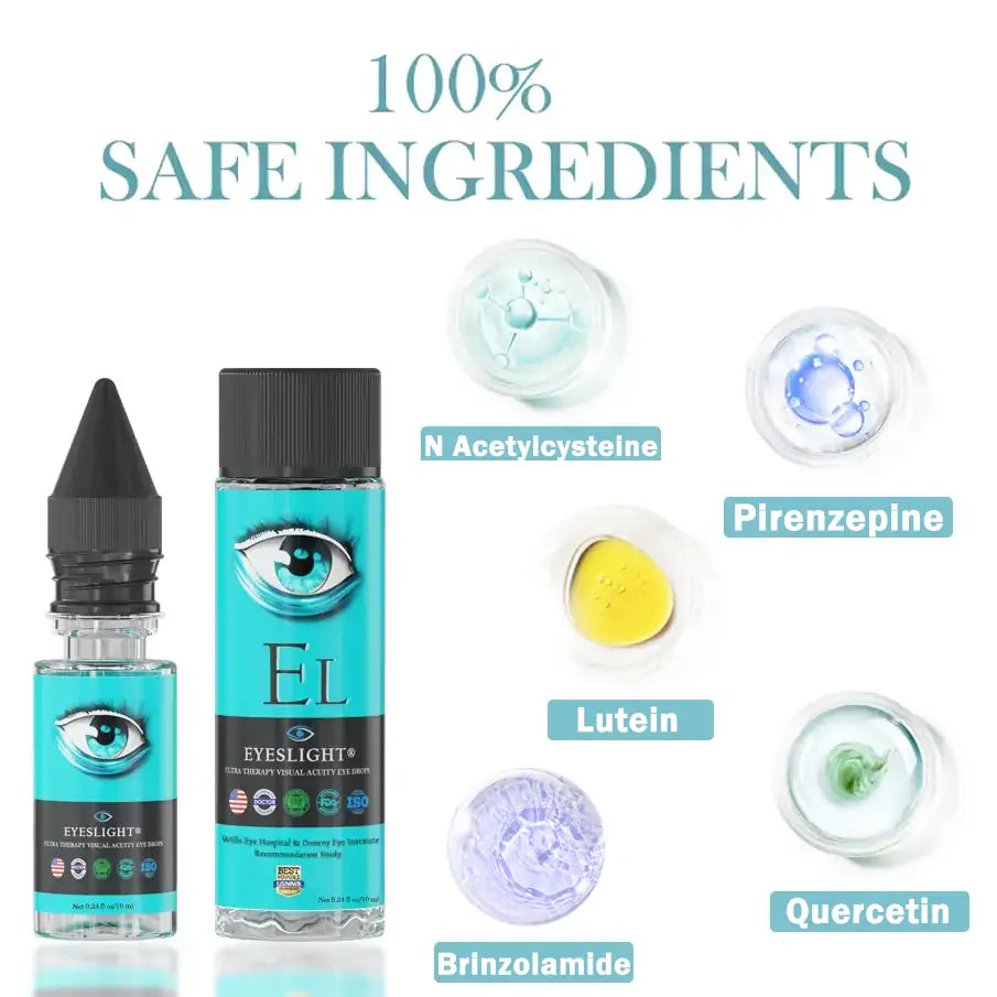 EYESLIGHT🔬Nano Vision Repair Eye Serum ✅FDA Approved(Suitable for presbyopia, dry eye syndrome, glaucoma, and cataracts)