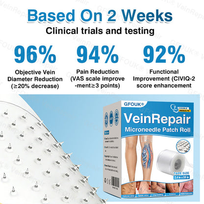 🏆🏃GFOUK® VeinRepair Microneedle Patch Roll⚡Instant Relief, Long-Term Results